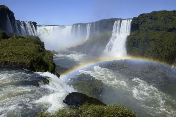 Iguazu Falls Argentine Side