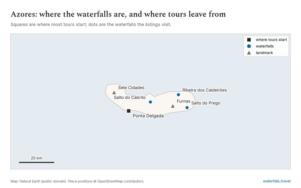Map of Azores Waterfall Tours showing the main waterfalls and the towns where tours start