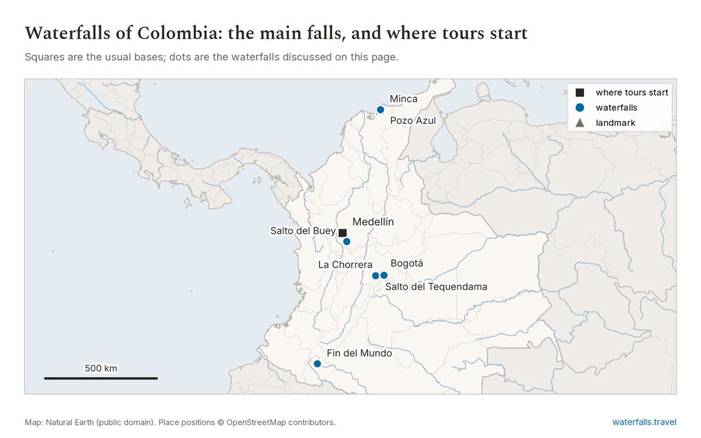 Map of Colombia showing the main waterfalls and the towns where tours start