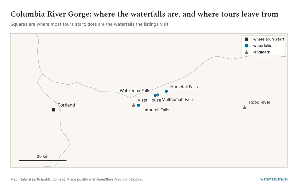 Map of Columbia River Gorge Waterfall Tours showing the main waterfalls and the towns where tours start