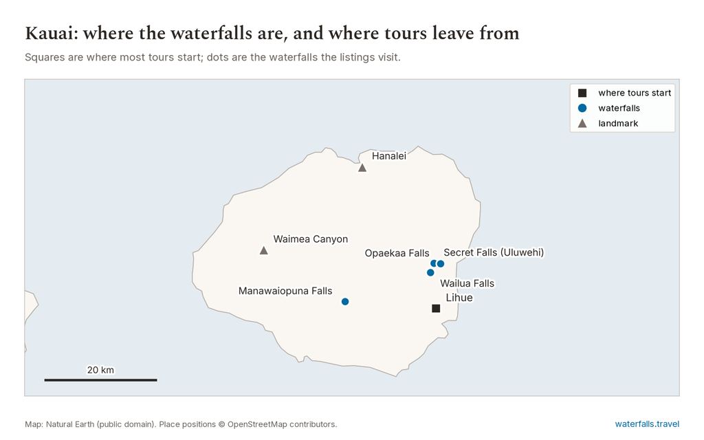Map of Kauai Waterfall Tours showing the main waterfalls and the towns where tours start