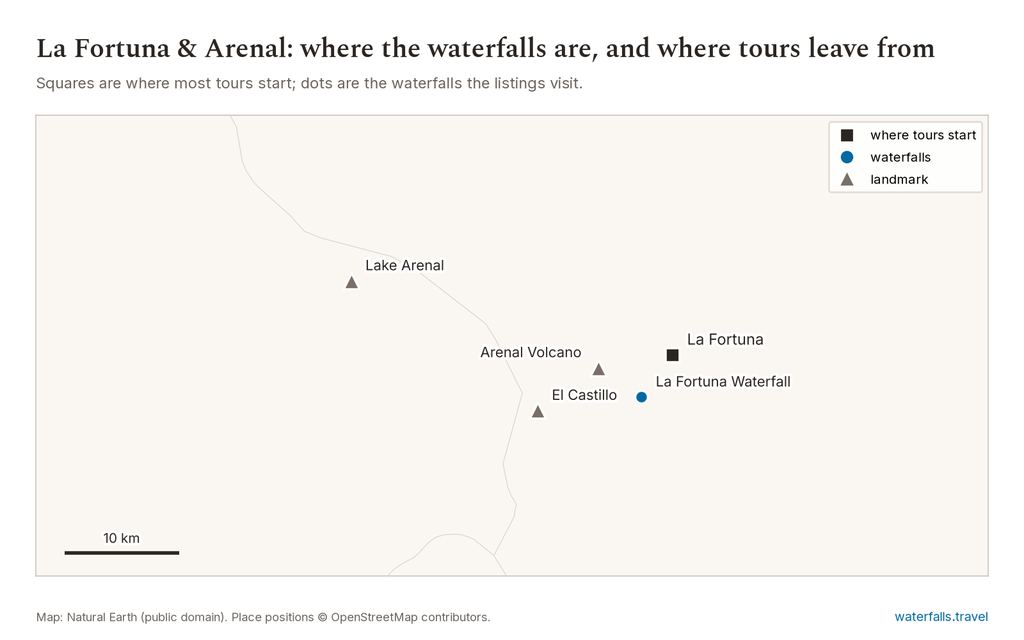 Map of the La Fortuna and Arenal area showing the town, the waterfall, Arenal Volcano, El Castillo and Lake Arenal