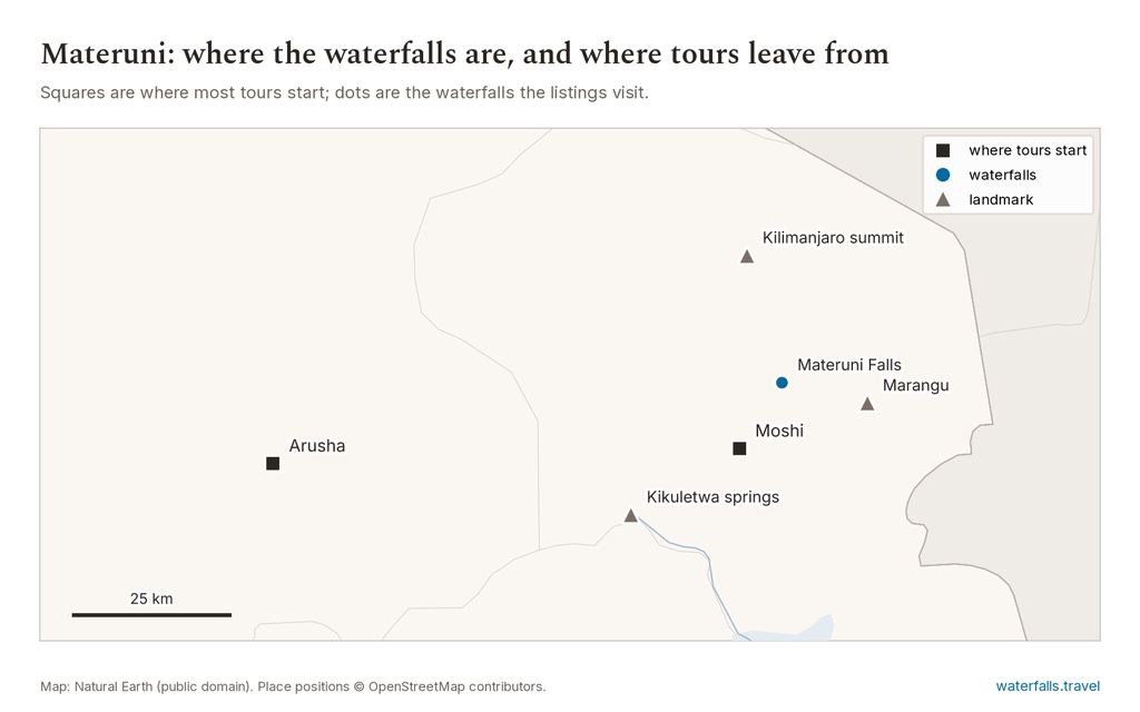Map of Materuni Waterfalls showing the main waterfalls and the towns where tours start