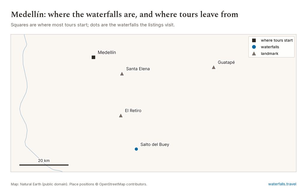 Map of Medellín Waterfall Tours showing the main waterfalls and the towns where tours start